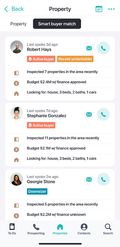 Smart Buyer Match for a property